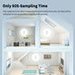 Zigbee 3.0 Wireless Temp Humidity Sensor