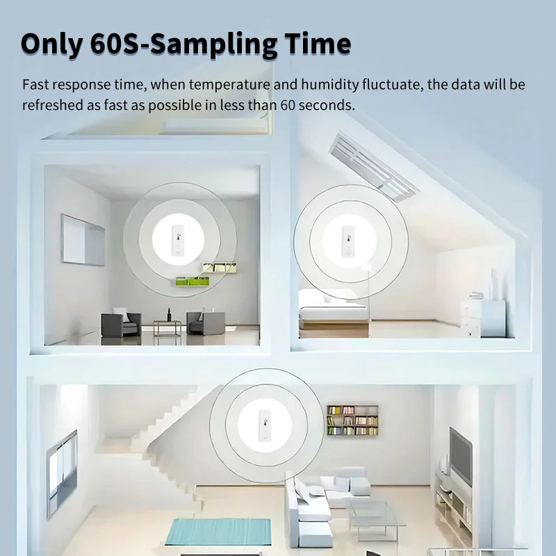 Zigbee 3.0 Wireless Temp Humidity Sensor
