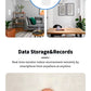 Zigbee 3.0 Wireless Temp Humidity Sensor